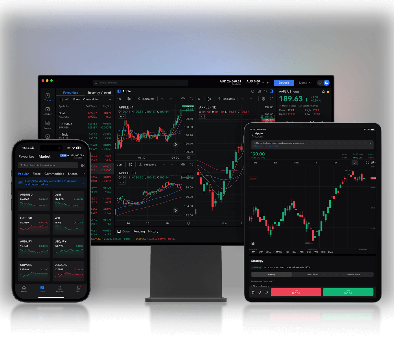  Duextrade Trading Platform